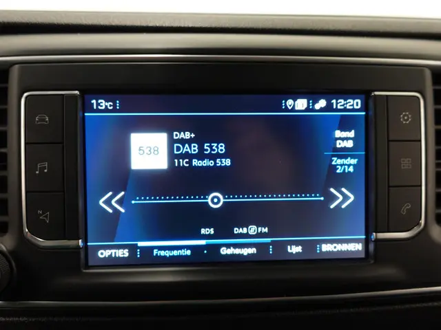 Peugeot Expert 2.0 BlueHDI 145PK L3 2023 Diesel 24