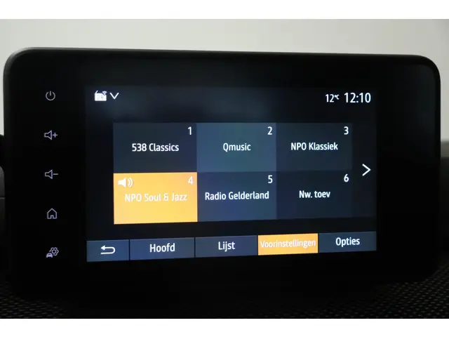 Dacia Sandero 1.0 TCe 90 Journey 2024 Benzine 30