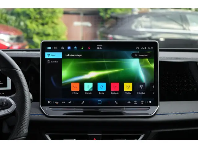 Volkswagen Tiguan 1.5 TSI R-Line 2024 Benzine 20