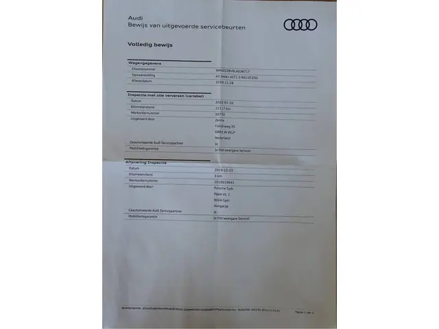 Audi A3 Limousine 35 TFSI Advance Sport 2020 Benzine 65