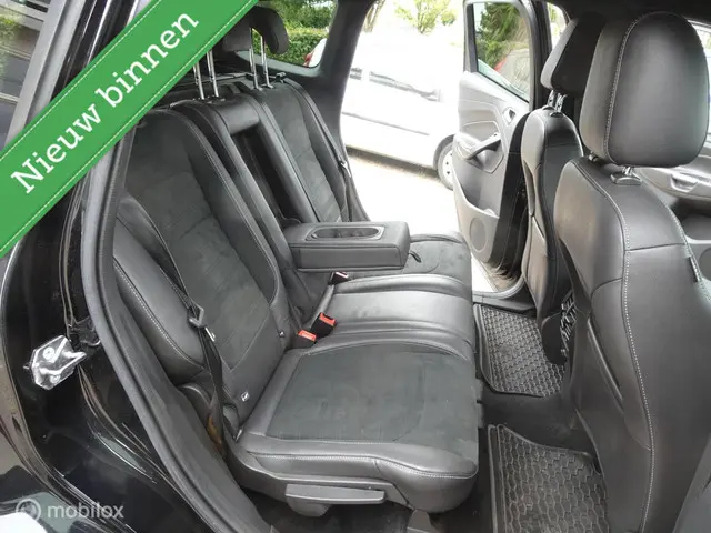 Ford Kuga 1.5 EcoBoost ST Line 2017 Benzine 13