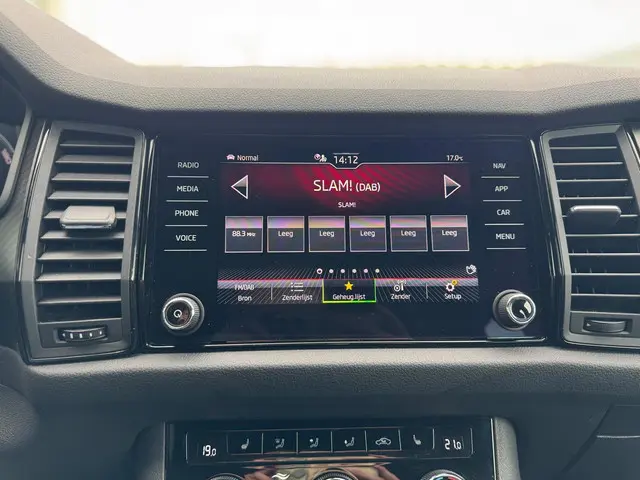 Škoda Kodiaq 1.5 TSI Sportline Business 2021 Benzine 39