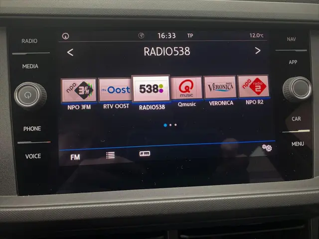 Volkswagen T-Cross 1.0 TSI Style 2020 Benzine 19