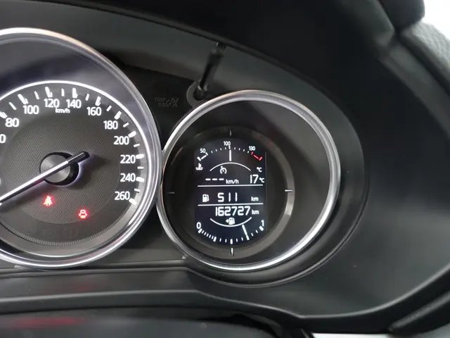 Mazda CX-5 2.0 165Pk SkyActiv-G 2018 Benzine 15
