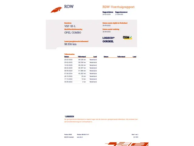 Opel Combo 1.5D L1H1 100 PK AIRO CRUISE PDC 2022 Diesel 19