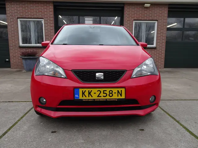 SEAT Mii 2