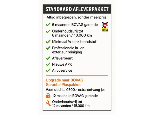 Hyundai Kona EV Comfort 39 kWh 2020 Elektrisch 2