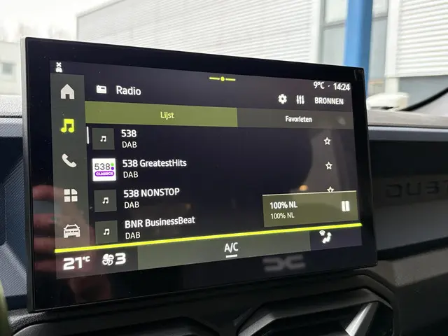 Dacia Duster 1.6 Hybrid Journey 2025 Hybride Benzine 31