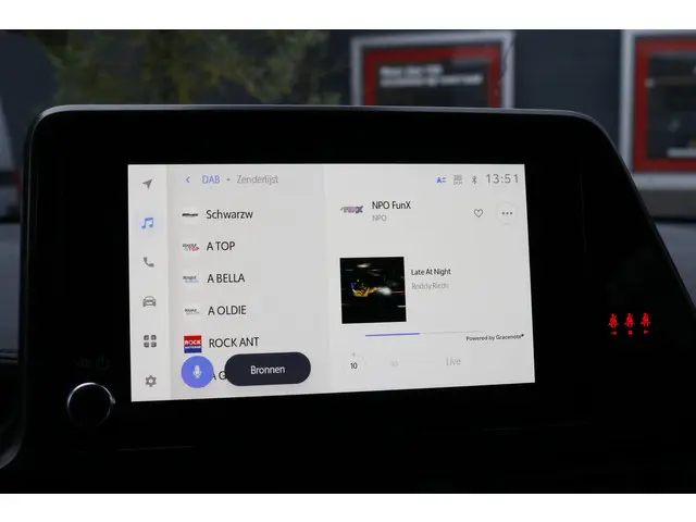 Toyota C-HR 1.8 Hybrid Style 2022 Hybride Benzine 21