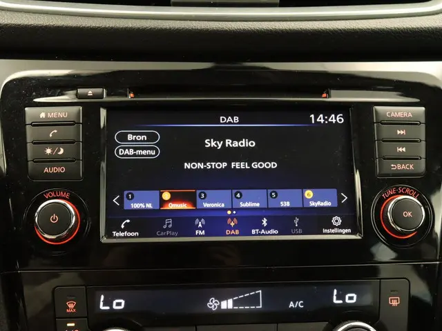 Nissan QASHQAI 1.3 DIG-T Acenta 2020 Benzine 31