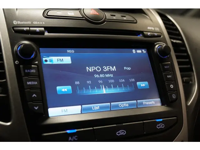 Hyundai ix20 1.6i i-Motion 2013 Benzine 26