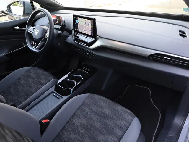 Volkswagen ID.4 Pure 52 kWh 2022 Elektrisch 7