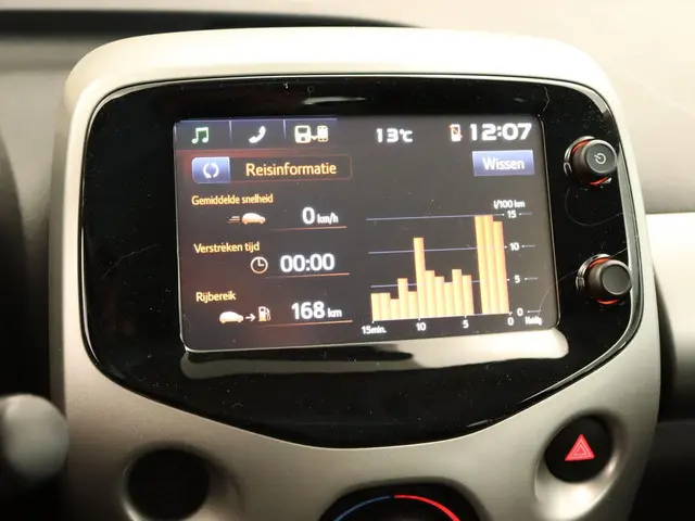 Toyota Aygo 1.0 VVT-i X-Wave CABRIO 2016 Benzine 33