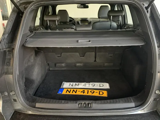 Ford Kuga 1.5 EcoBoost ST Line 2017 Benzine 10
