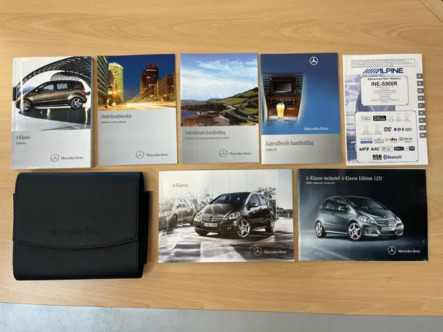 Mercedes-Benz A-Klasse 160 Business Class 2012 Benzine 70