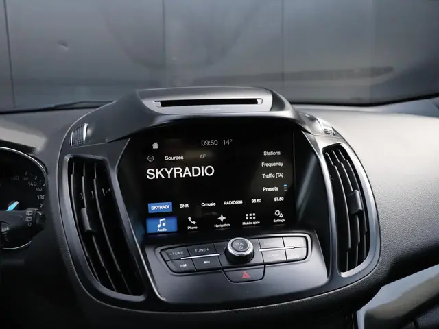 Ford Kuga 1.5 EcoBoost ST Line 2018 Benzine 7