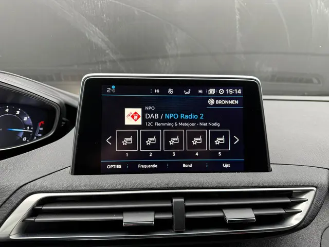 Peugeot 3008 1.2 PureTech Allure 2017 Benzine 57