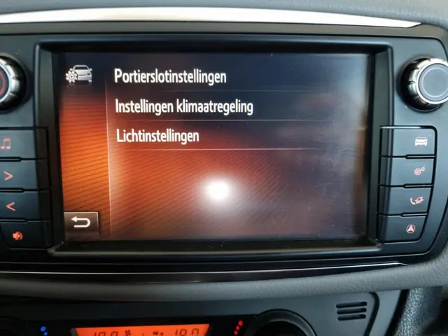 Toyota Yaris 1.3 VVT-i Dynamic Bi-Tone 2016 Benzine 50