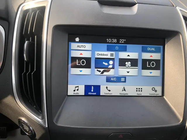 Ford Galaxy 1.5 Ecoboost Titanium 2017 Benzine 17