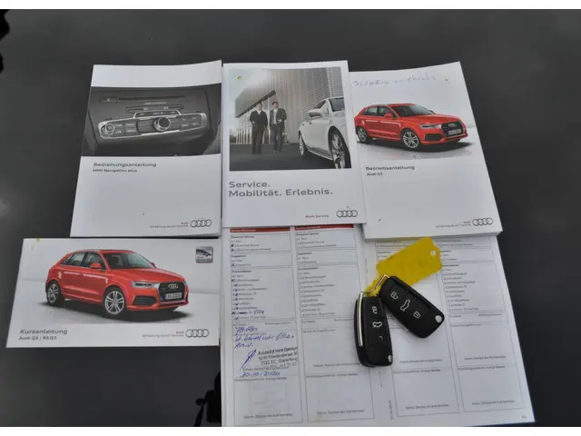 Audi Q3 2.0 TFSI quattro Sport Pro Line S 2016 Benzine 35