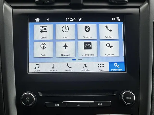 Ford Mondeo Wagon 1.5 ST Line 2018 Benzine 19