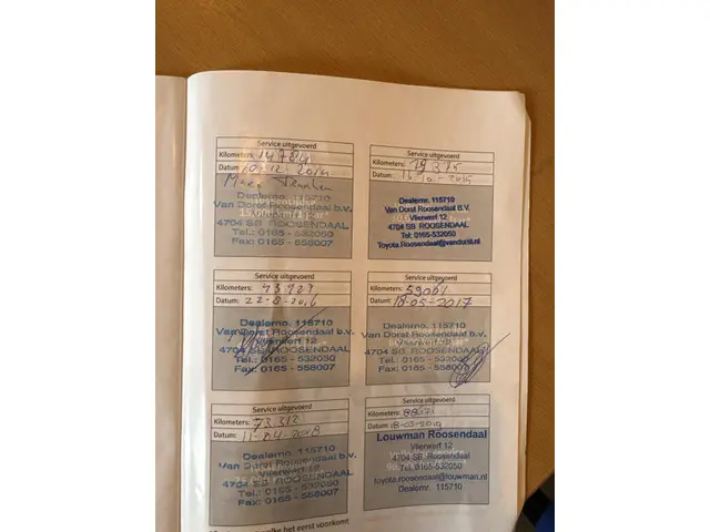 Toyota Verso 1.6 VVT-i Comfort 2014 Benzine 25