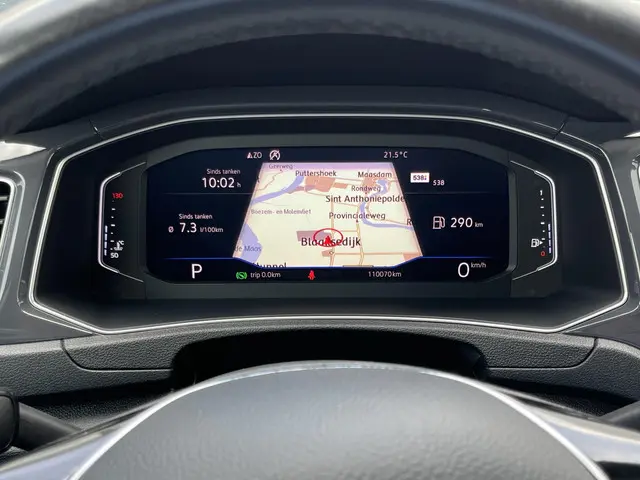 Volkswagen T-Roc 1.5 TSI Style 2019 Benzine 76
