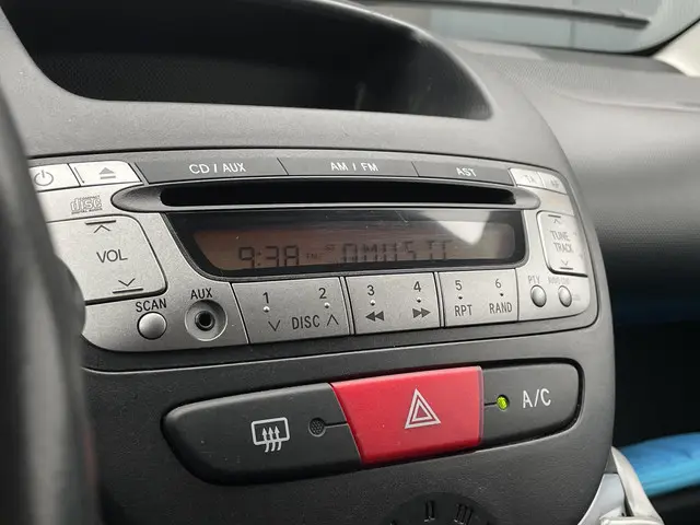 Citroën C1 1.0 Collection 2013 Benzine 15