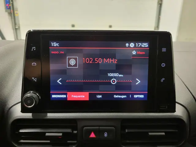 Citroën Berlingo 1.5BlueHDI Euro 6! 2021 Diesel 13