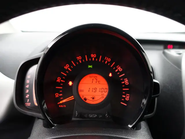 Citroën C1 1.0 e-VTi Feel- 2018 Benzine 14