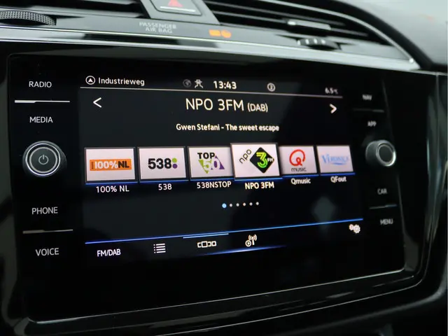 Volkswagen Touran 1.5 TSI Highline 7-zits 2023 Benzine 50