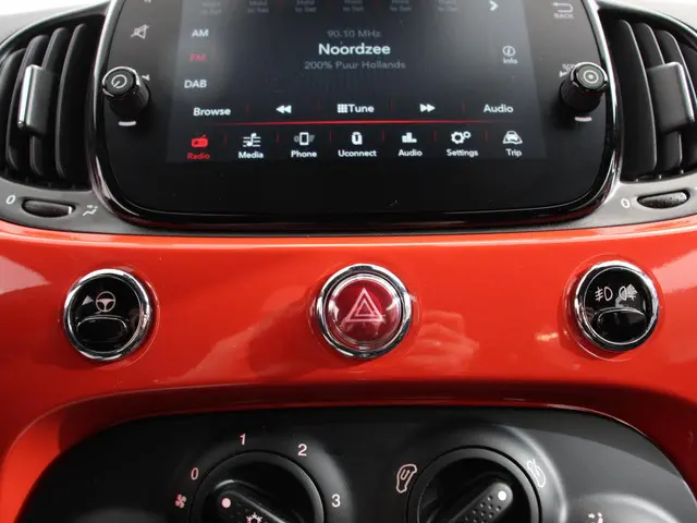 Fiat 500C 1.0 Hybrid Vita 2023 Benzine 24