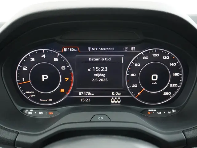 Audi Q2 35 TFSI S Edition 2020 Benzine 30