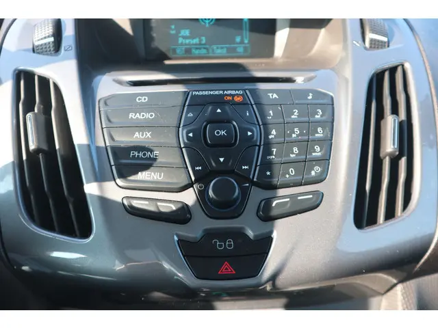 Ford Tourneo Connect Compact 1.0 Titanium 2015 Benzine 20