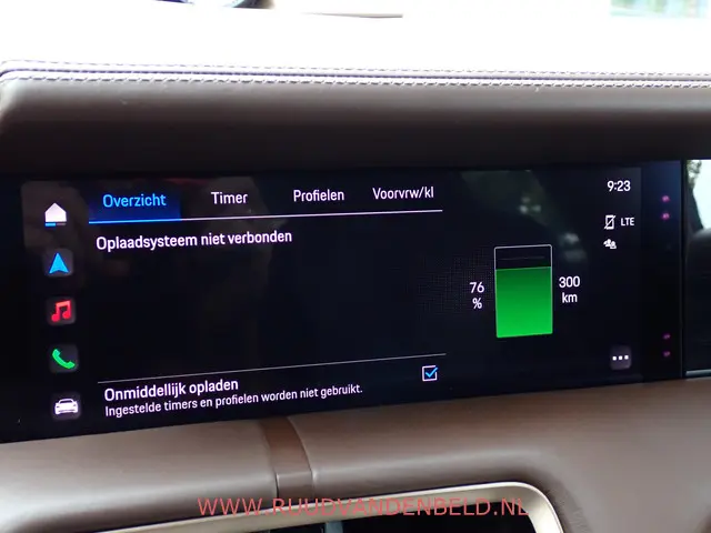 Porsche Taycan Turbo 626pk 2020 Elektrisch 32