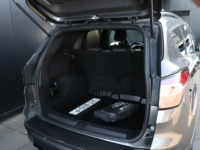 Ford Kuga 1.5 EcoBoost ST Line 2018 Benzine 14