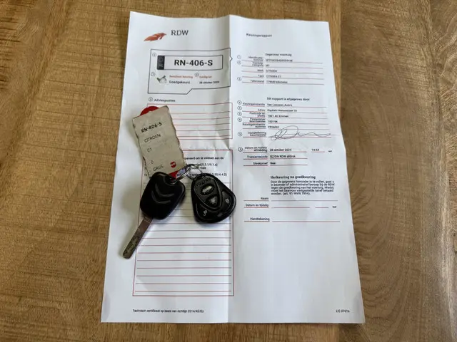 Citroën C1 1.0 Bi-Ton 2013 Benzine 6