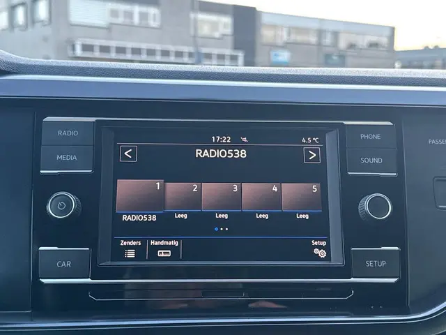 Volkswagen Polo 1.0 MPI Comfortline 2019 Benzine 13