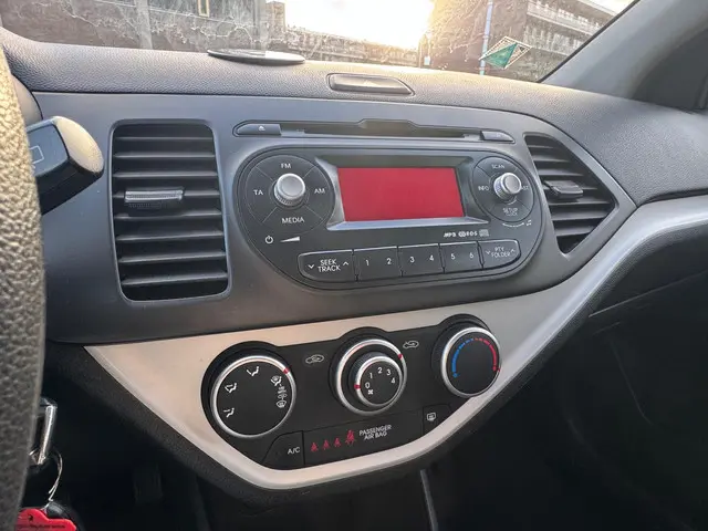 Kia Picanto 1.2 CVVT ISG Comfort Pack 2014 Benzine 14