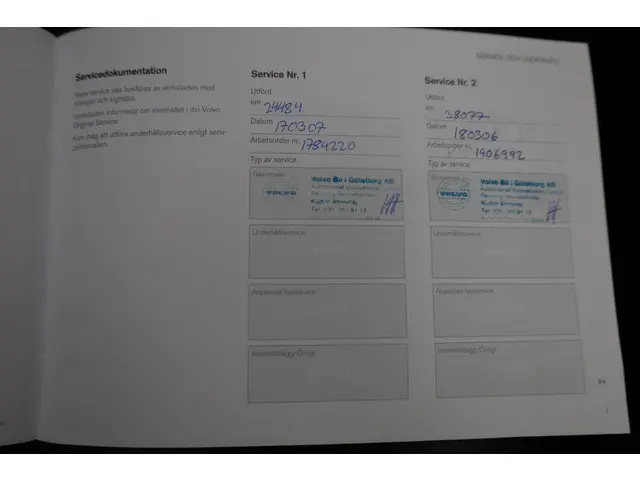 Volvo V60 2.0 T4 190PK Summum 2016 Benzine 27