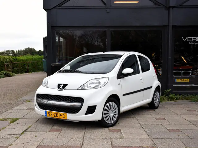 Peugeot 107