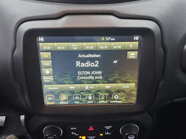 Jeep Renegade 1.0T Limited Pdc/Navi/Ecc/Ccr 2019 Benzine 23