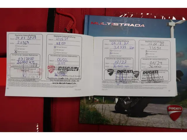 Ducati Multistrada All-Road 1200 2013 Benzine 20