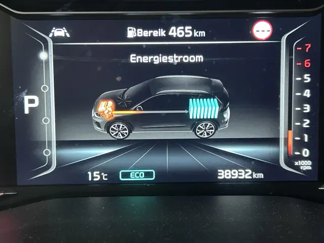 Kia Niro 1.6 GDi PHEV BusinessLine 2022 Hybride Benzine 29