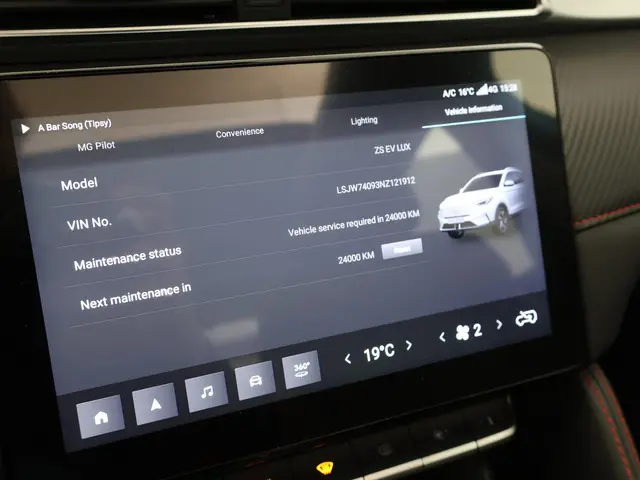 MG ZS-EV MG EV 50 KWH LUXURY 2022 Elektrisch 53