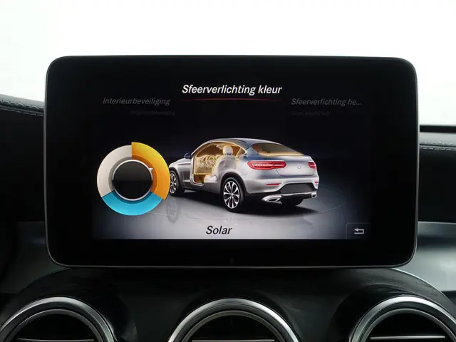 Mercedes-Benz GLC Coupe 43 AMG 4MATIC 2018 Benzine 13