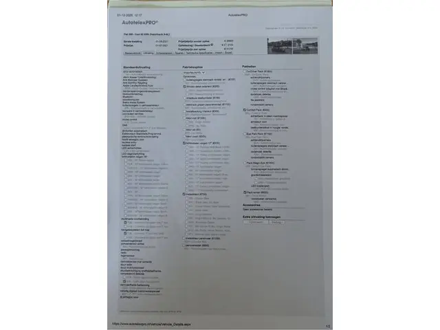 Fiat 500 Icon 42 kWh Long Range 2021 Elektrisch 57