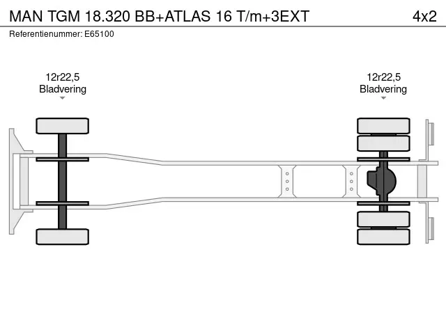 MAN TGM 18.320 BB+ATLAS 16 T/m+3EXT 2018 Diesel 21