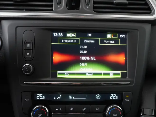 Renault Kadjar 1.2 TCe Limited 2018 Benzine 22