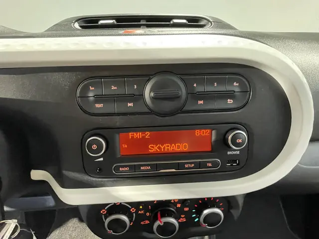 Renault Twingo 1.0 SCe Collection 2021 Benzine 23